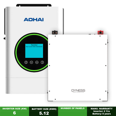 6kW Backup Power Kit – Dyness 5.12kWh Lithium Battery + AOHAI Inverter