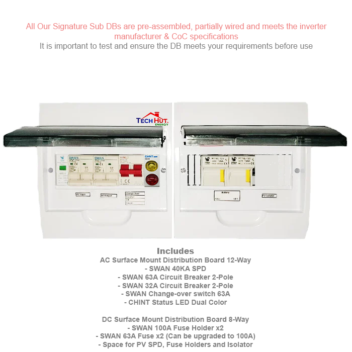 PreWired Distribution Board For Inverters