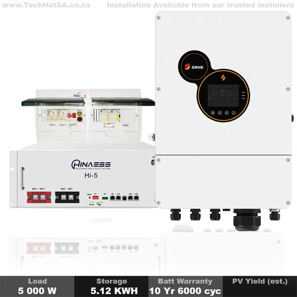 Load Shedding Inverter Load-shedding Inverter Packages