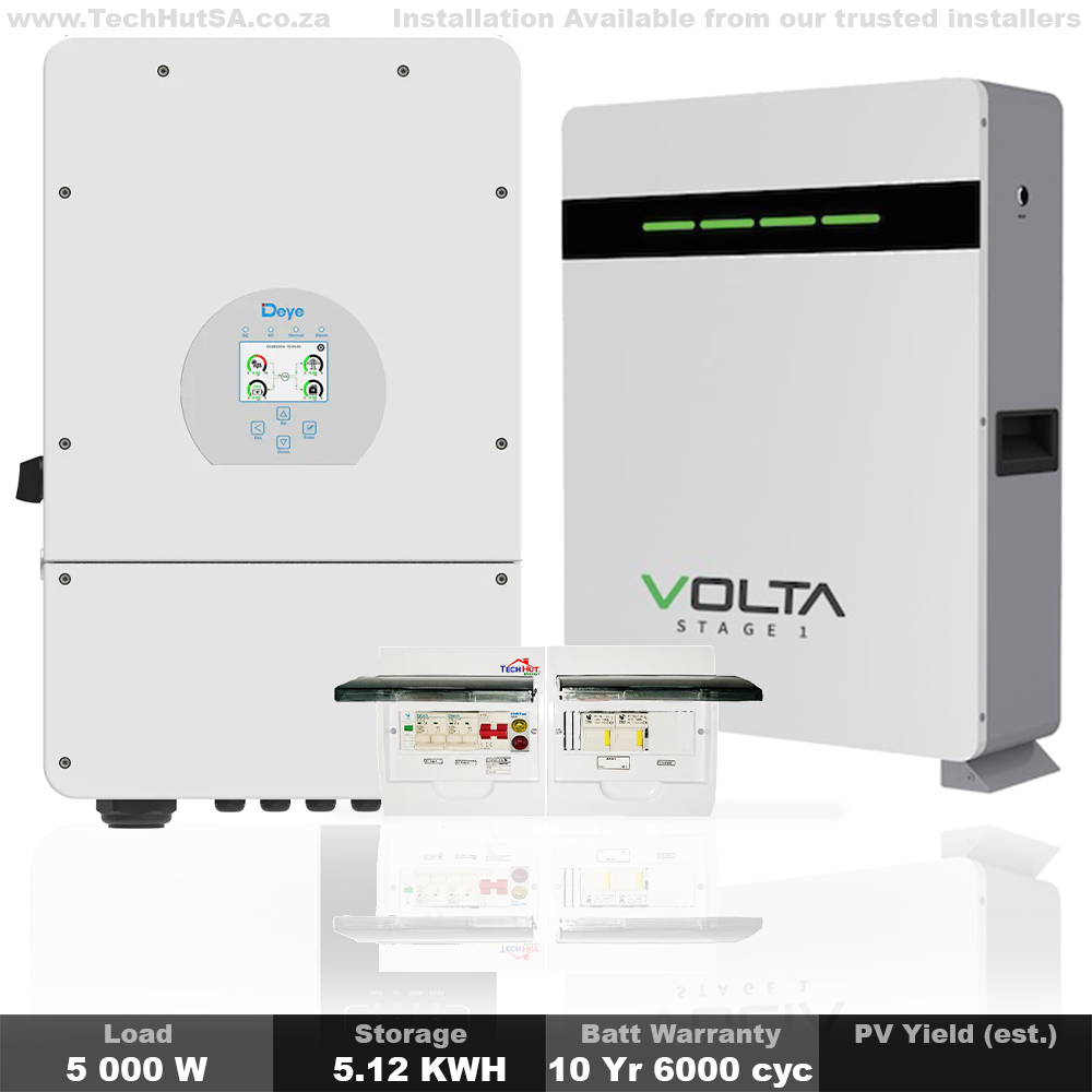 Batter Inverter Load Load-shedding Inverter Packages