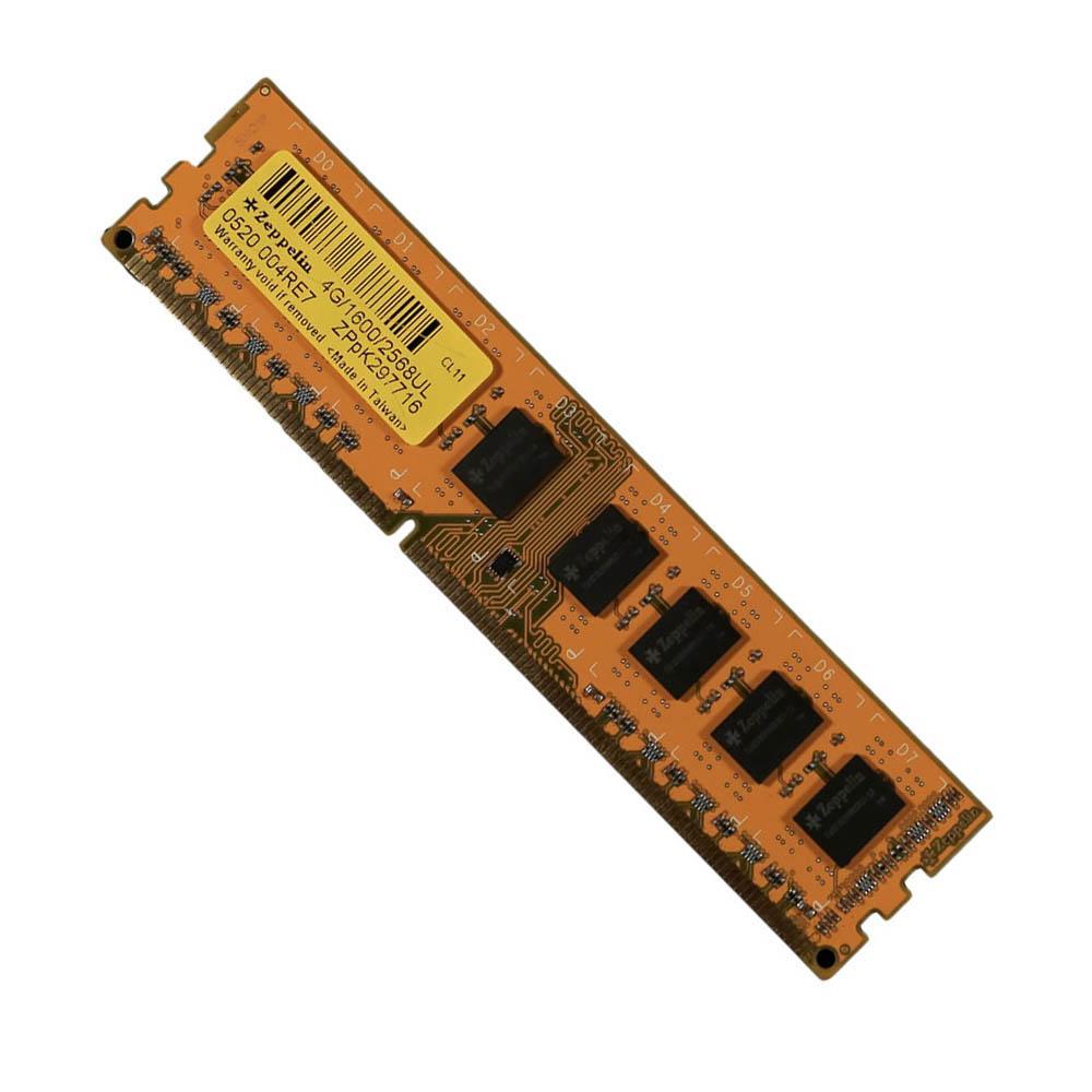 Memory (RAM)