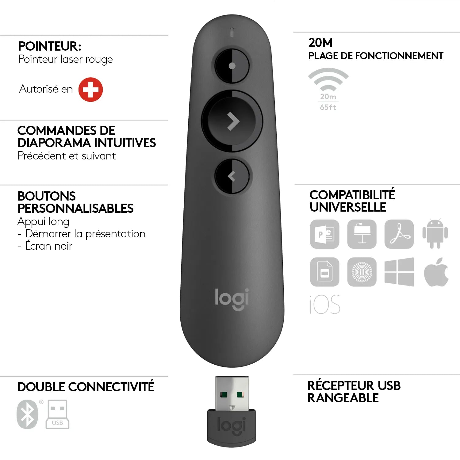 Logitech-Wireless-Presenter-R500-Red-Laser-Pointer